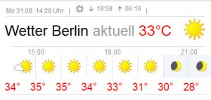 Wetter.31Aug2015
